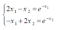 حل معادلات جبری در MATLAB به روش عددی